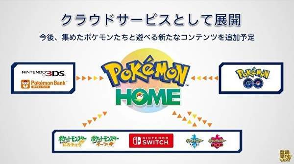 pokemon home