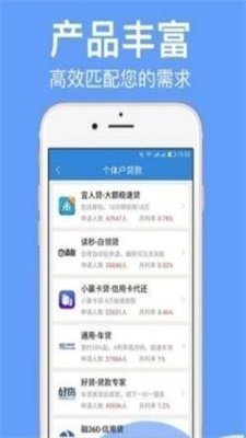 宝鑫易贷v2.3.1