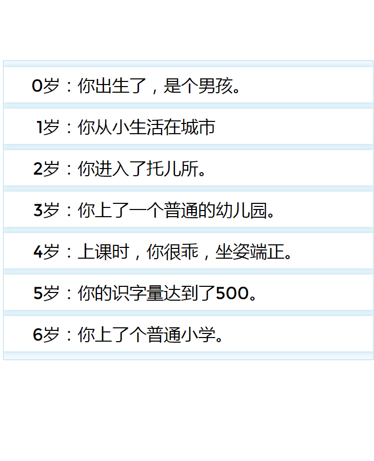 人生重开模拟器最新版v1.0