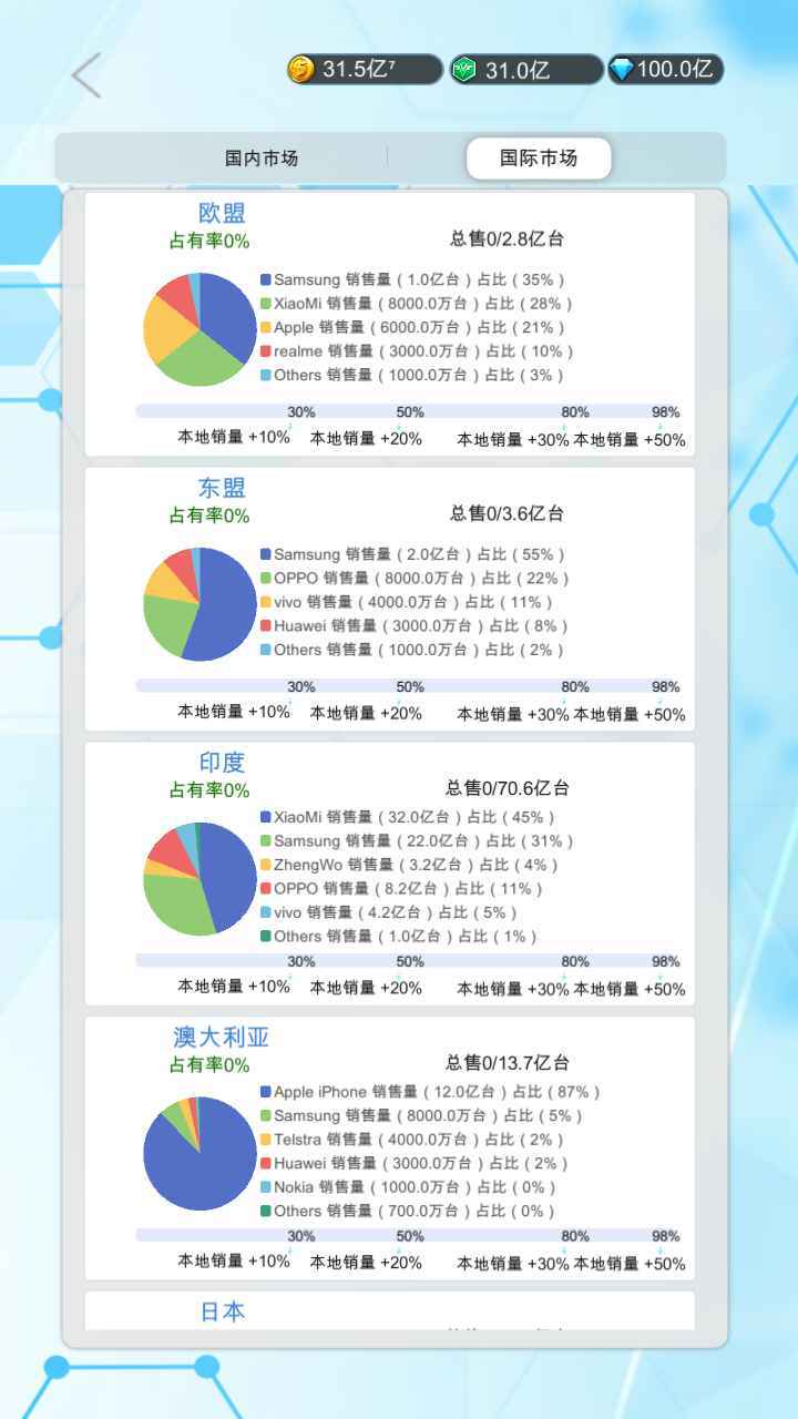 国产手机帝国免广告4.1v0.91