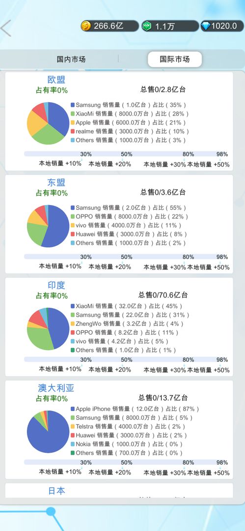 国产手机帝国最新版