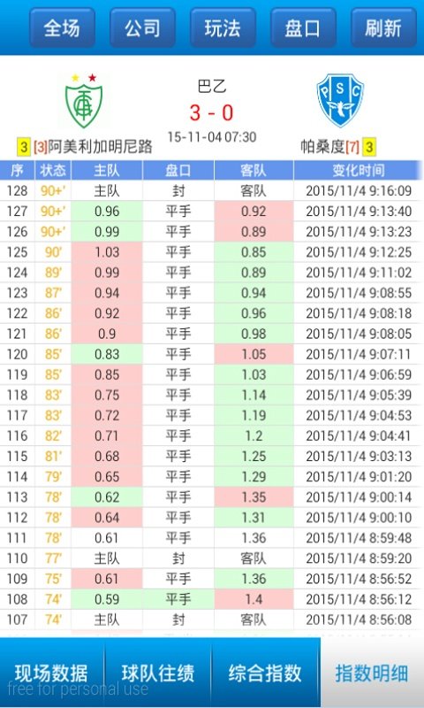 球探比分即时足球007v3.3