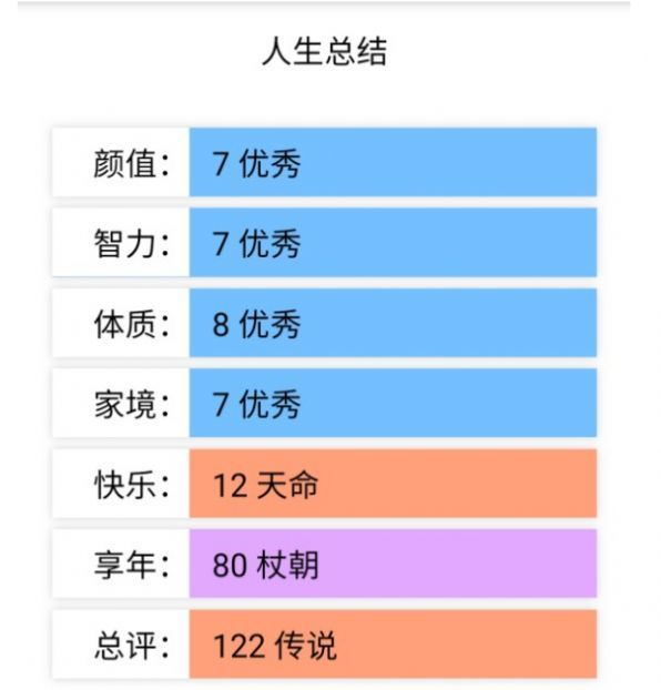 人生重来模拟器