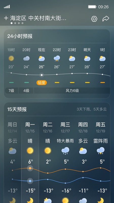 呱呱天气app
