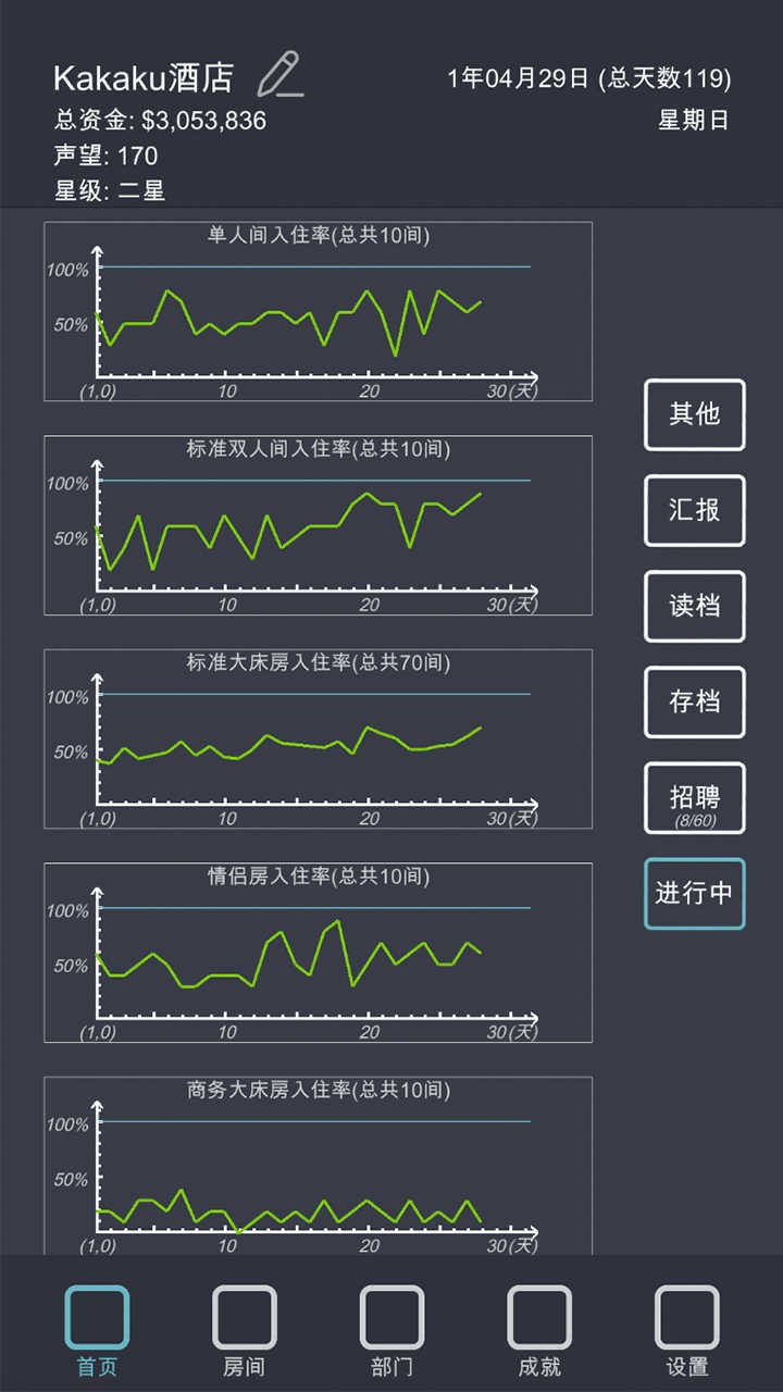 模拟经营我的酒店无限金币版