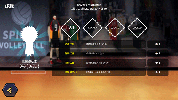 排球故事全人物解锁版