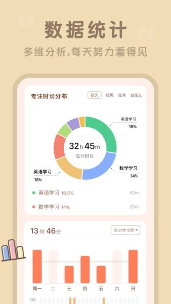 番茄时钟app