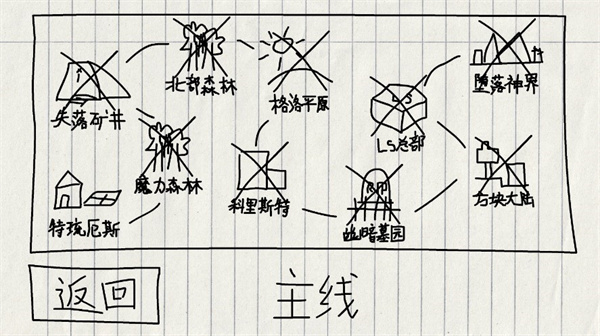 贺井号的奇妙冒险无限金币版