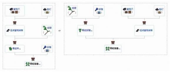 泰拉瑞亚1.4手机版