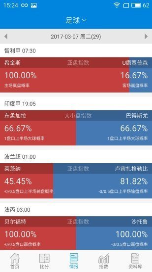 90vs足球比分