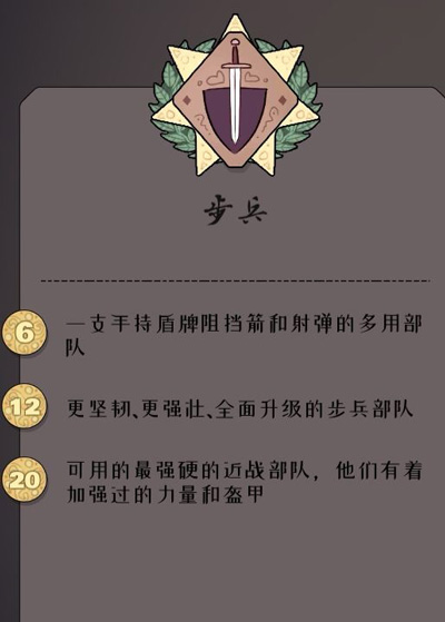 北方绝境内置作弊菜单版兵种介绍1