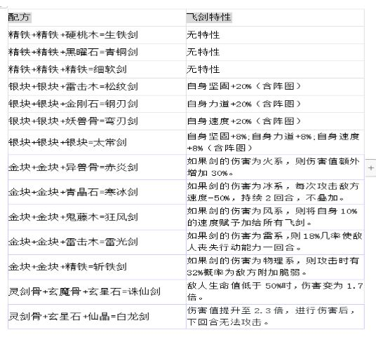 剑仙模拟器7